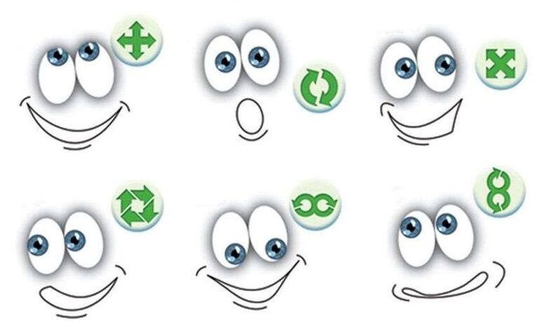 Mga ehersisyo sa mata aron mahibalik ang panan-awon